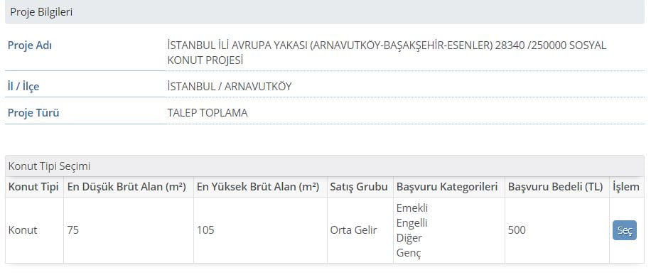 Toki ilk Evim Projesi